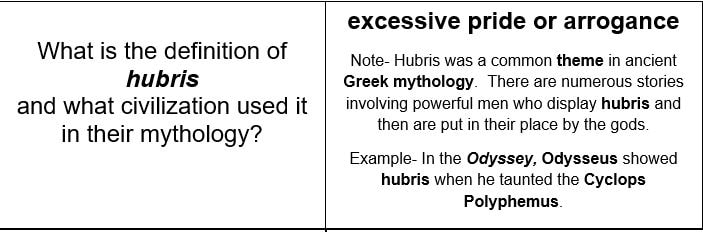 hubris definition and examples